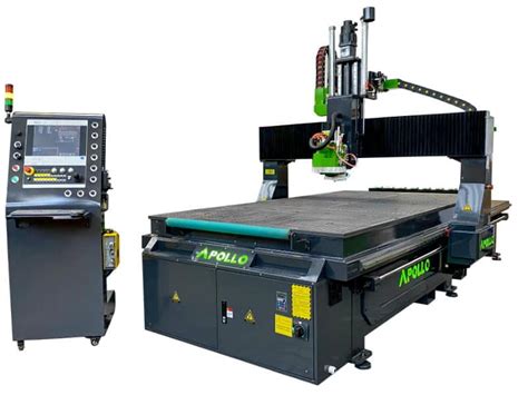 apollo cnc machine|Apollo 4 Axis CNC Router Machine .